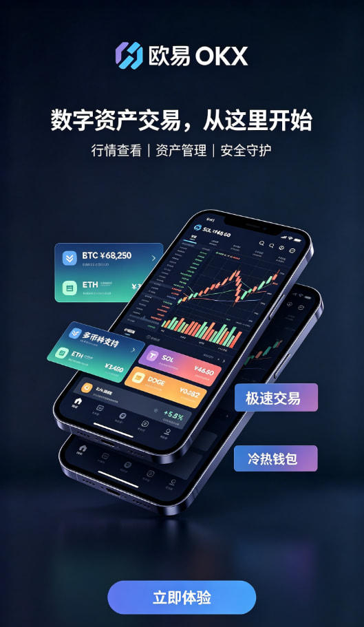 欧交易所app官方网站入口操作界面配图